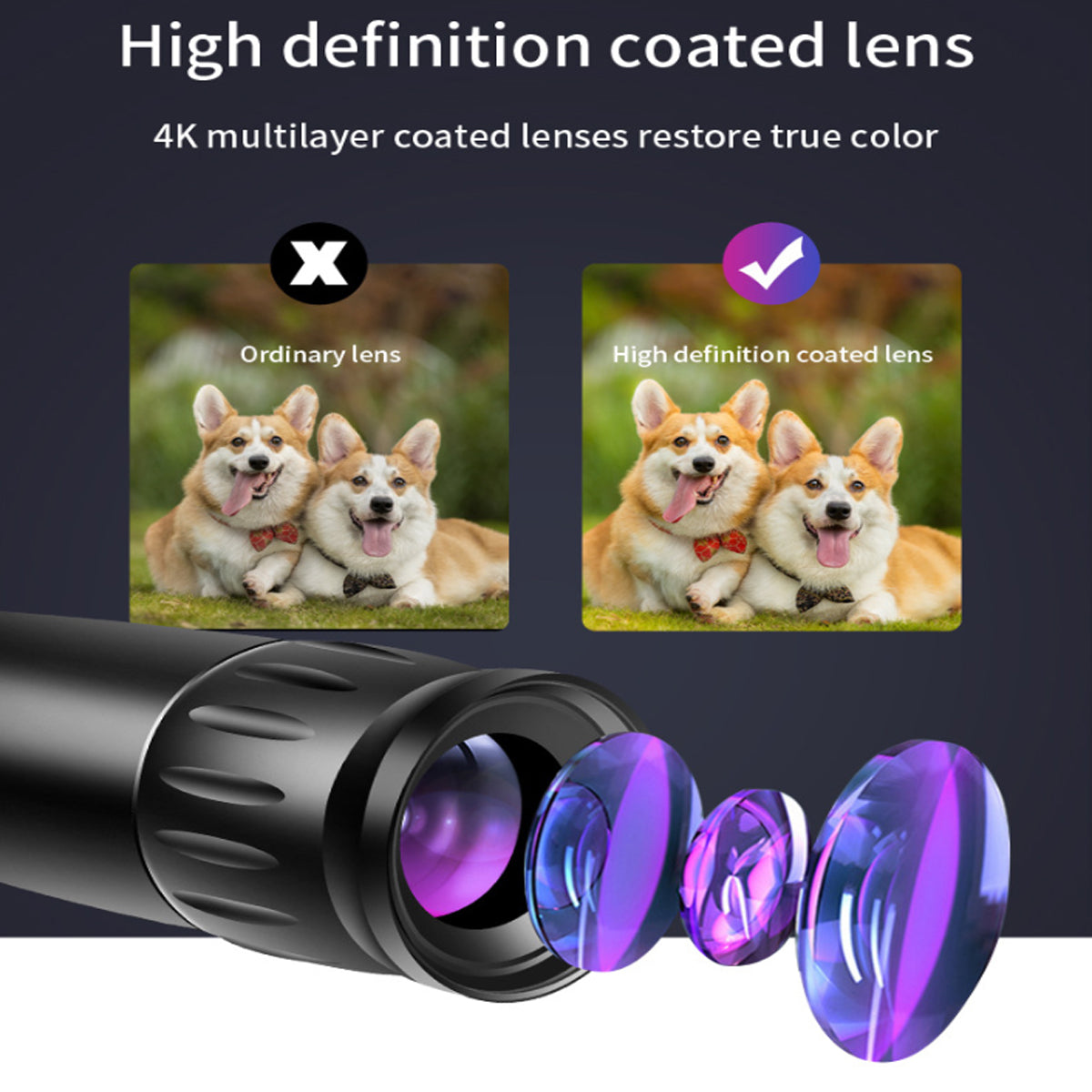 12 in 1 Phone Photography Bundle