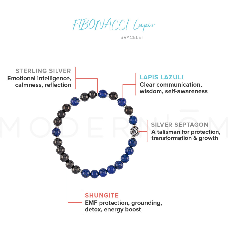 Shungite FIBONACCI Lapis Bracelet