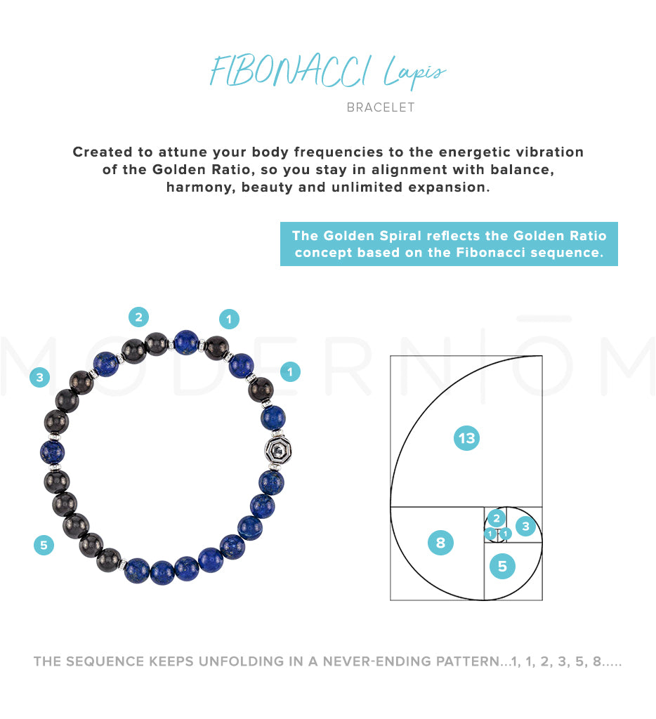 Shungite FIBONACCI Lapis Bracelet